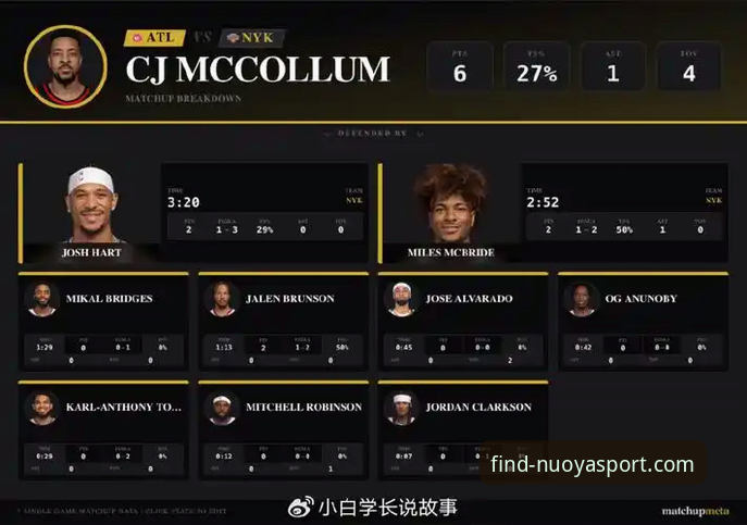 诺亚体育安全通道 纽约尼克斯季后赛狂胜老鹰:诺亚体育平台用户深度评测赛事看点与数据亮点
